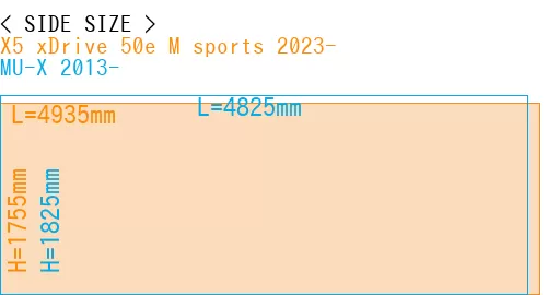 #X5 xDrive 50e M sports 2023- + MU-X 2013-